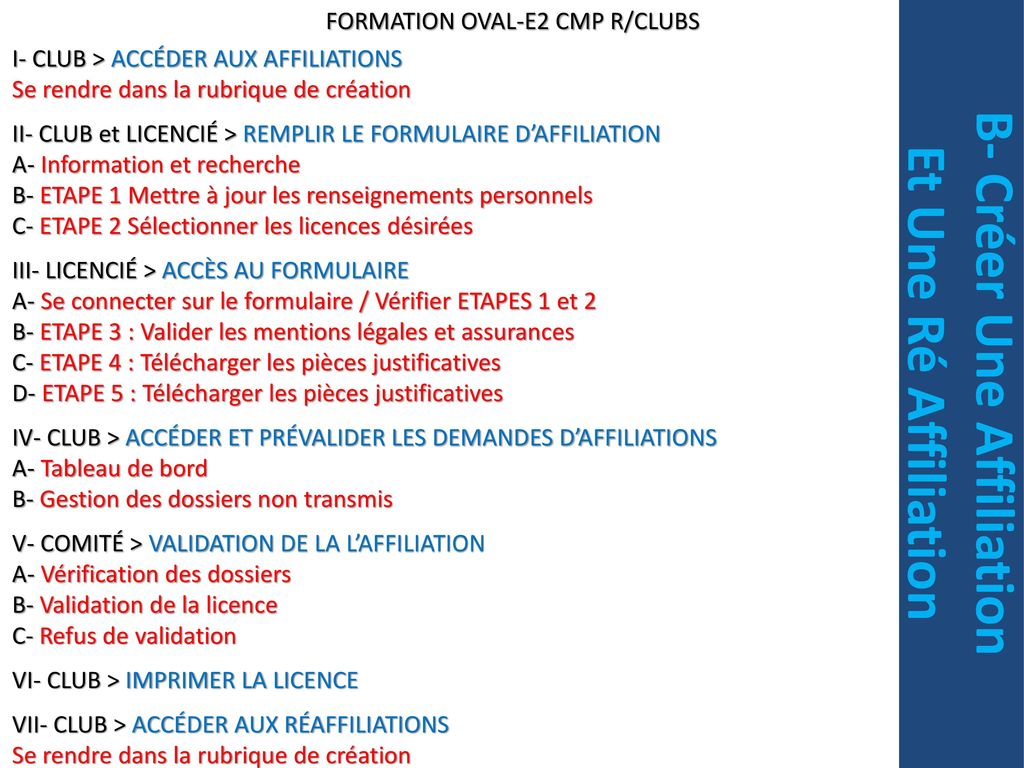 Maitriser Les Informations Ppt T L Charger